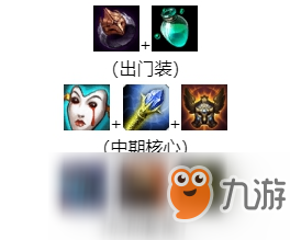 《LOL》S10上單勝率排行榜