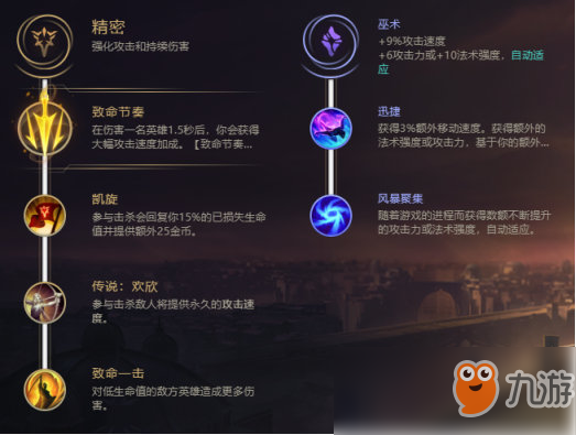 《LOL》新英雄厄斐琉斯致命节奏符文推荐