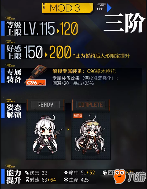 《少女前線》C96心智升級(jí)全新姿態(tài)圖文展示