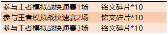 王者荣耀12月3日维护更新了什么