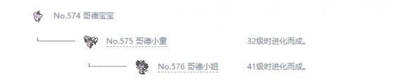 寶可夢劍盾哥德寶寶屬性怎么樣 寶可夢劍盾哥德寶寶屬性特性詳情一覽