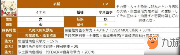 彈射世界雷屬性角色排行 雷系最強(qiáng)角色推薦