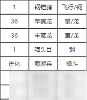 寶可夢劍盾鐵壁技能效果什么樣 鐵壁技能怎么獲取