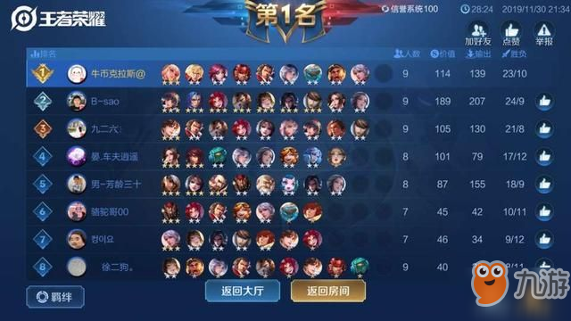 王者模拟战七卫搭配公孙离阵容怎么玩 七卫搭配公孙离阵容攻略[多图]