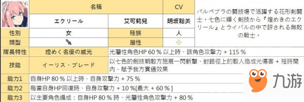 弹射世界光属性角色哪个好