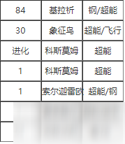 寶可夢劍盾宇宙力量技能怎么獲取 宇宙力量技能學習攻略