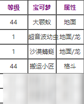 宝可梦剑盾蛮力技能效果什么样 蛮力技能速刷方案