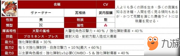 彈射世界火屬性角色哪個(gè)好