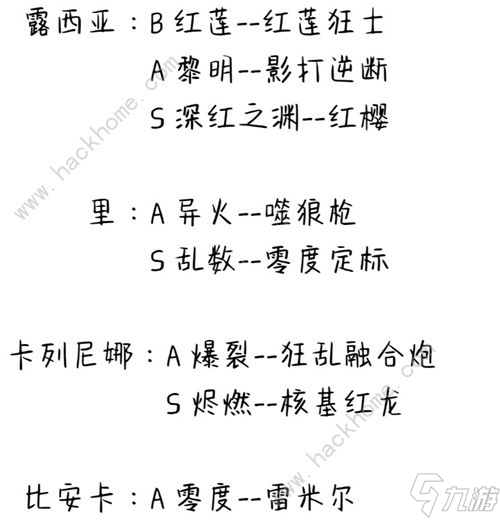 战双帕弥什角色武器搭配攻略 构造体对应专属武器一览[视频][多图]