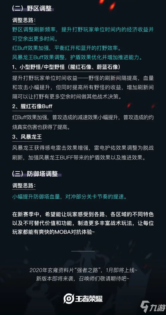 王者荣耀s18赛季野区调整影响分析 王者荣耀s18上分攻略