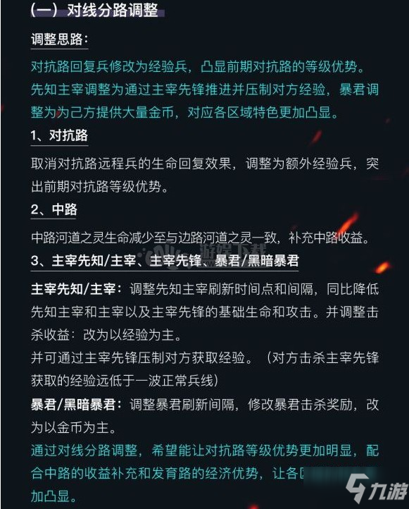 王者榮耀s18賽季野區(qū)調(diào)整對(duì)游戲有什么影響 s18上分攻略