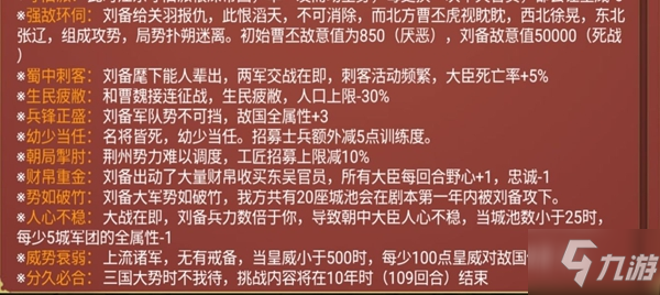 皇帝成长计划2夷陵之战怎么打 夷陵之战打法讲解