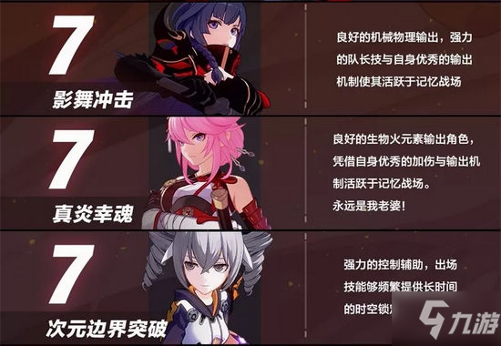 崩壞3最強女武神 2020最新版本女武神排名