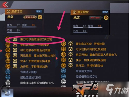 CF手游王者之擊怎么樣 CF手游王者之擊屬性