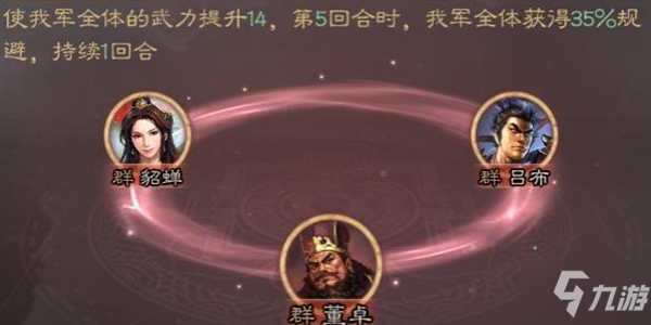 三国志战略版S2赛季吕布阵容推荐 吕布战法讲解