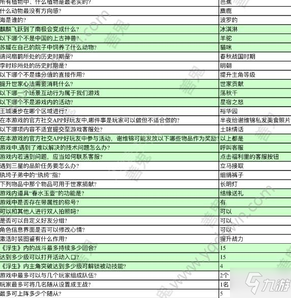 浮生為卿歌答題答案大全 答題答案匯總分享[多圖]