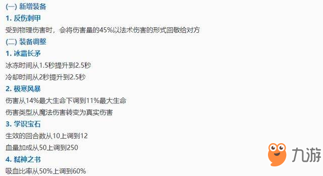 王者模擬戰(zhàn)12月3日更新了什么_新增反傷刺甲裝備英雄調(diào)