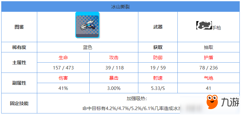 雙生視界冰山撕裂怎么樣 藍(lán)色武器技能屬性攻略