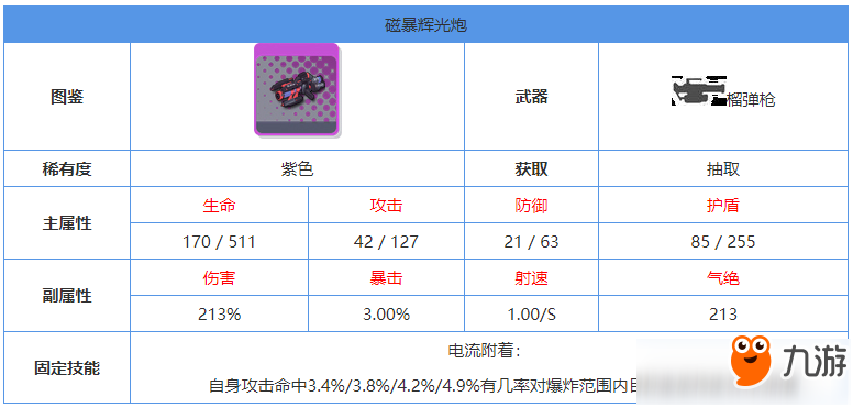 雙生視界磁暴輝光炮怎么樣 紫色武器技能屬性攻略