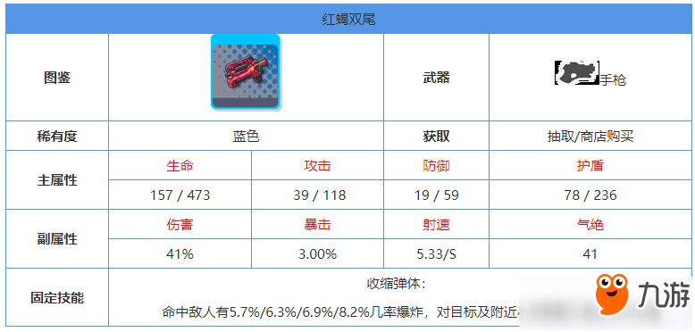 雙生視界紅蝎雙尾怎么樣 藍色武器技能屬性攻略