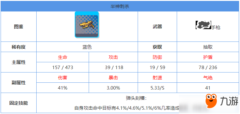 雙生視界半神刺殺怎么樣 藍(lán)色武器技能屬性攻略