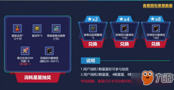 DNF巔峰的挑戰(zhàn)活動即將上線 3月4月活動匯總