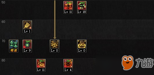 dnf魔道95改版加点