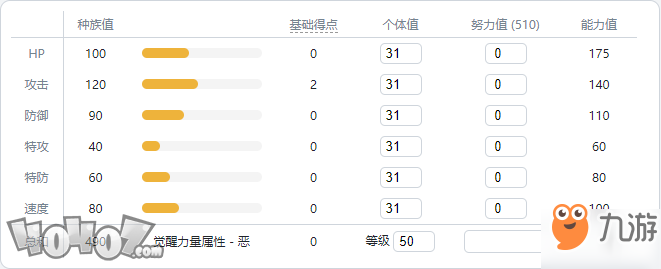 《寶可夢劍盾》伽勒爾全精靈圖鑒 投擲猴