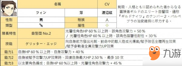 弹射世界四星角色有哪些 所有属性四星人物能力汇总