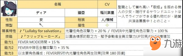 彈射世界四星角色有哪些 所有屬性四星人物能力匯總