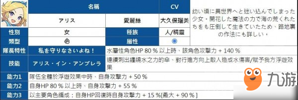 弹射世界四星角色有哪些 所有属性四星人物能力汇总