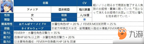 彈射世界四星角色有哪些 所有屬性四星人物能力匯總