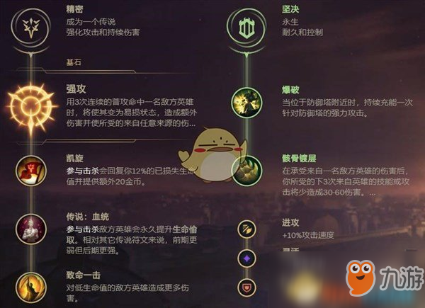 《LOL》S10小炮天賦符文最新搭配