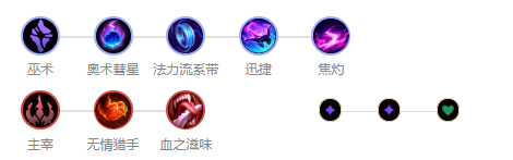 《LOL》S10奧術彗星風女玩法攻略