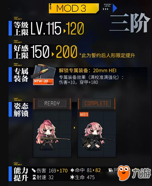 《少女前線》NTW-20心智升級圖文展示