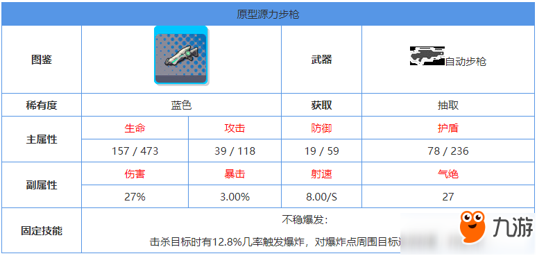 雙生視界原型源力步槍怎么樣 藍(lán)色武器技能屬性攻略