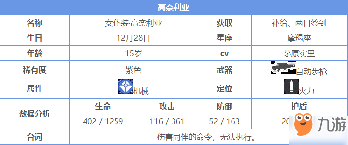 雙生視界高奈利亞女仆裝圖鑒 高奈利亞女仆裝相關(guān)介紹