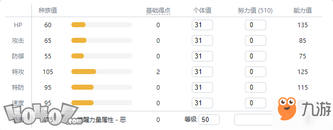 《宝可梦剑盾》伽勒尔全精灵图鉴 爱管侍