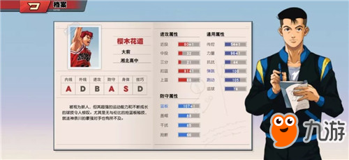 《灌篮高手》：这次能让湘北称霸全国吗?