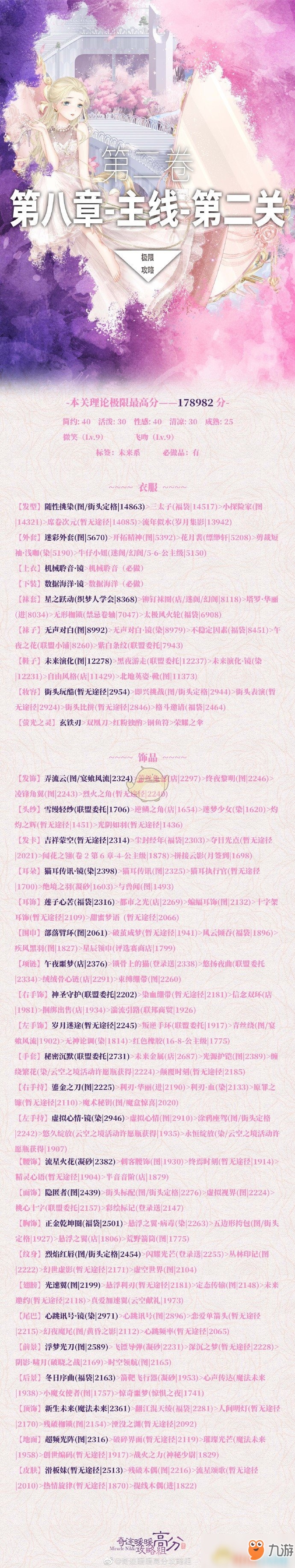 《奇迹暖暖》第二卷第八章第二关通关攻略