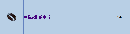 《恐怖黎明》葫蘆娃戒指屬性一覽