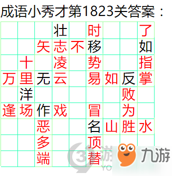 成語小秀才第1823關(guān)答案通關(guān)攻略