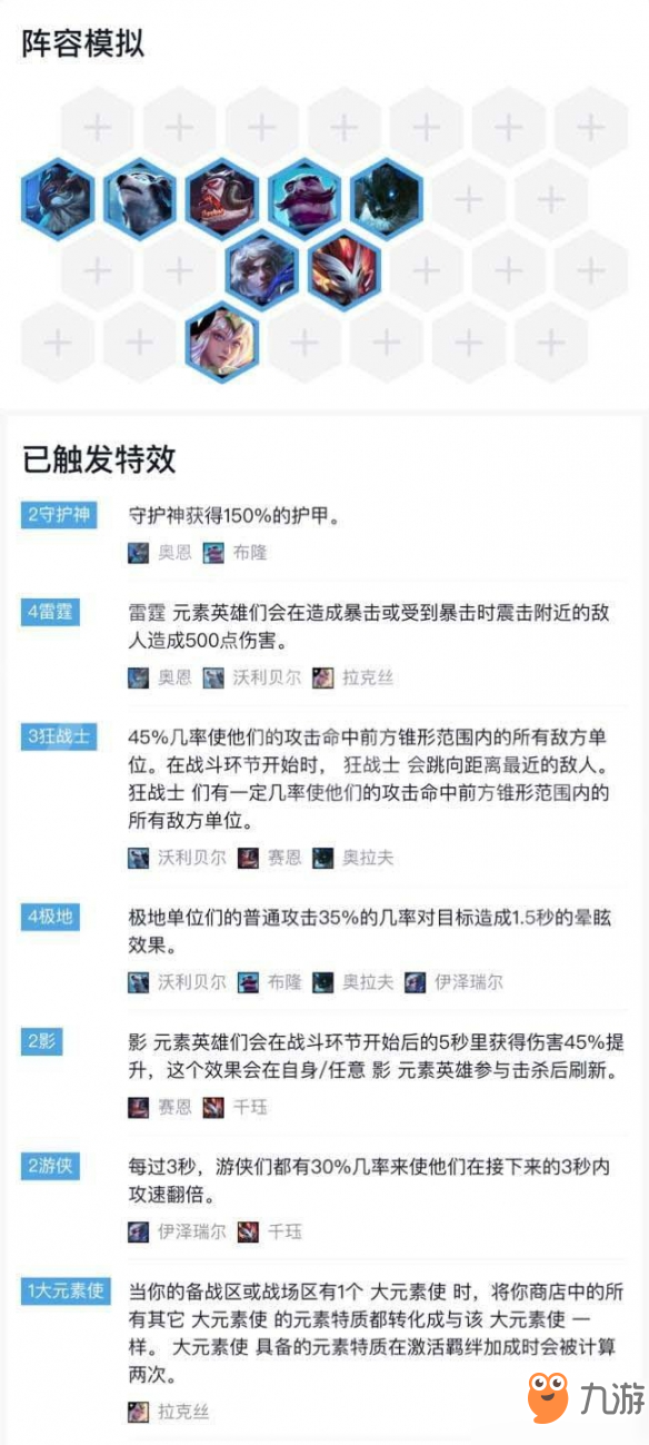 云顶之弈极地狂战雷霆阵容怎么搭配 极地狂战雷霆运营技巧分享