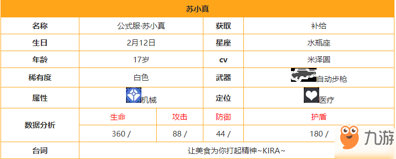 雙生視界蘇小真公式服圖鑒 蘇小真公式服相關介紹