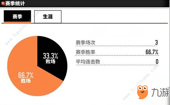 家庭教師手游最強(qiáng)之戰(zhàn)攻略大全 最強(qiáng)之戰(zhàn)規(guī)則詳解[視頻][多圖]