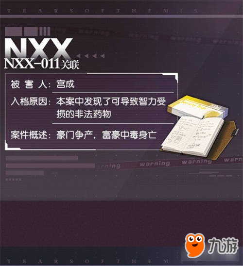 未定事件簿NXX调查组介绍 NXX调查组是什么