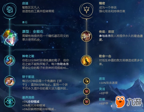 《LOL》9.23全能石諾克薩斯之手德萊厄斯介紹