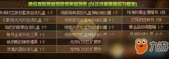 《DNF》絕版光環(huán)禮盒神秘袖珍罐獲得方法