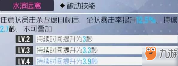 雙生視界水著伊珂絲、水著·沐恩實用性評測