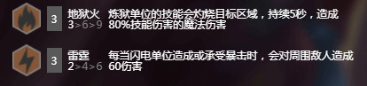 LOL云頂之弈9.23雷霆召喚地獄火陣容是什么 云頂之弈9.23雷霆召喚地獄火陣容推薦